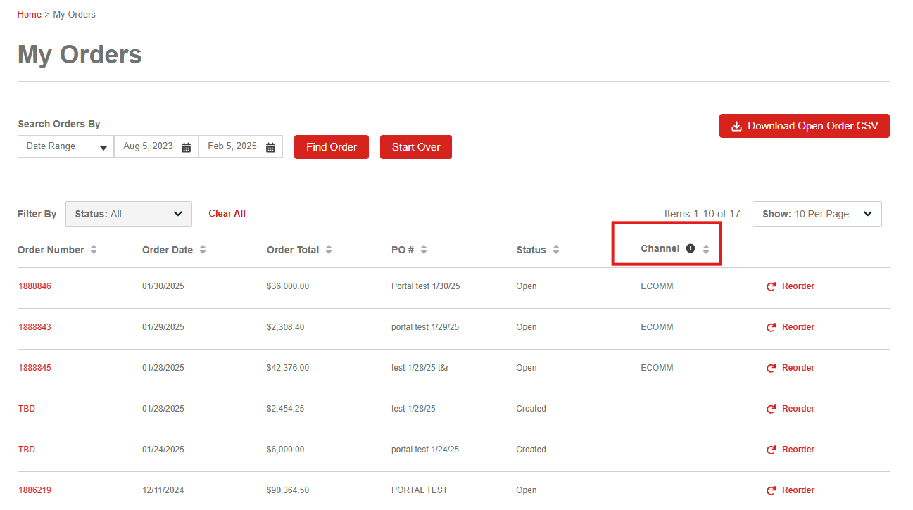 Orders and Open Order Report